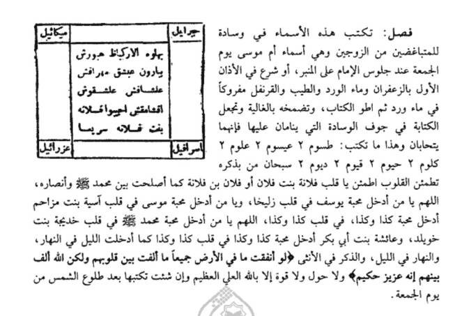 نموذج طلسم من شمس المعارف الكبرى